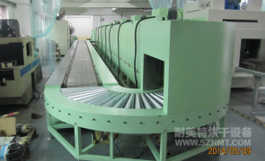 NMT-SDL-702 16米环形浸漆件固化隧道炉流水线